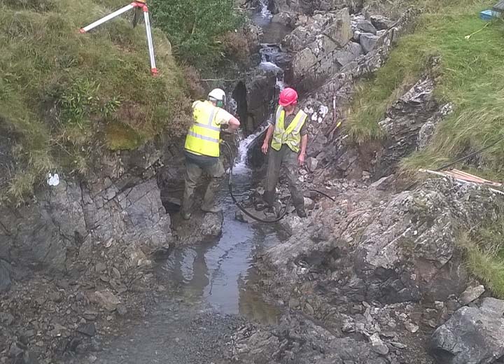 Environmental water management